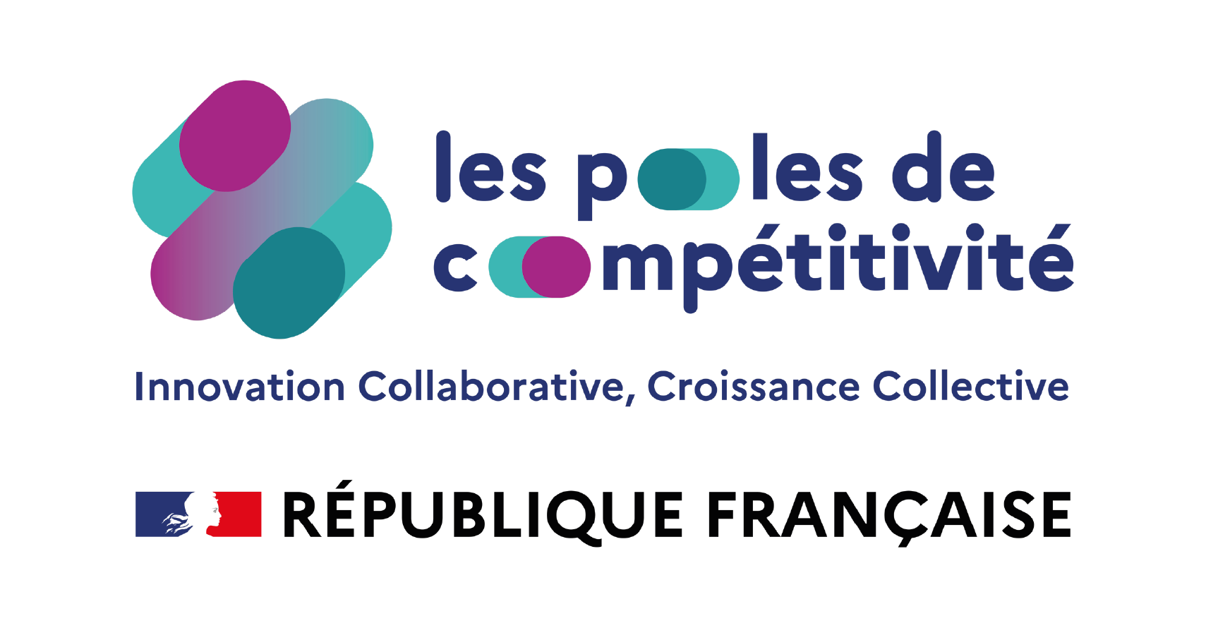 pôle compétitivité